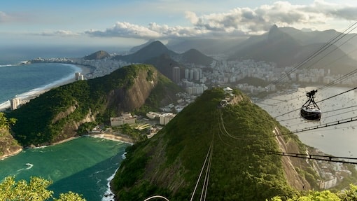 Rio de Janeiro - Visit Brazil Travel Guide - TATT